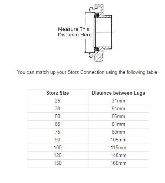 FIRE NOZZLE JET/SPR STORZ  50A/66
