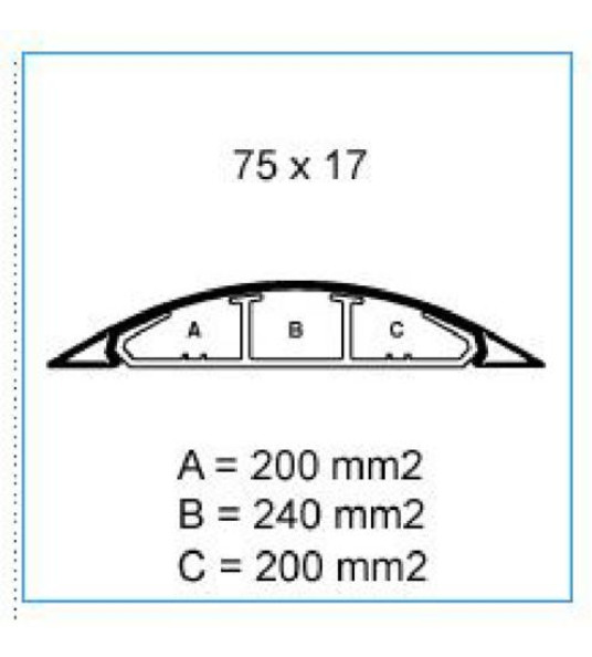 FLOOR CABLE PROTECTOR 75X17MM 2M WHITE