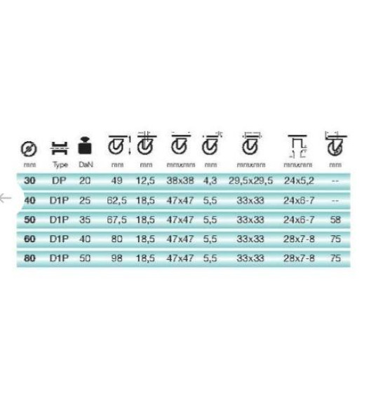 PLASTIC CASTER D1P 50MM WITH PLATE