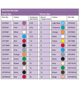 BOOTLACE FERRULE 1X4.0MM GREY GERMAN