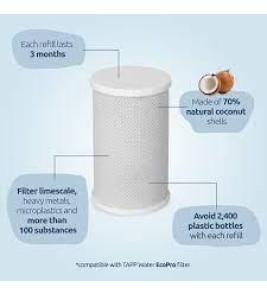 TAPP WATER ECO PRO CHROME ANNUAL PACK