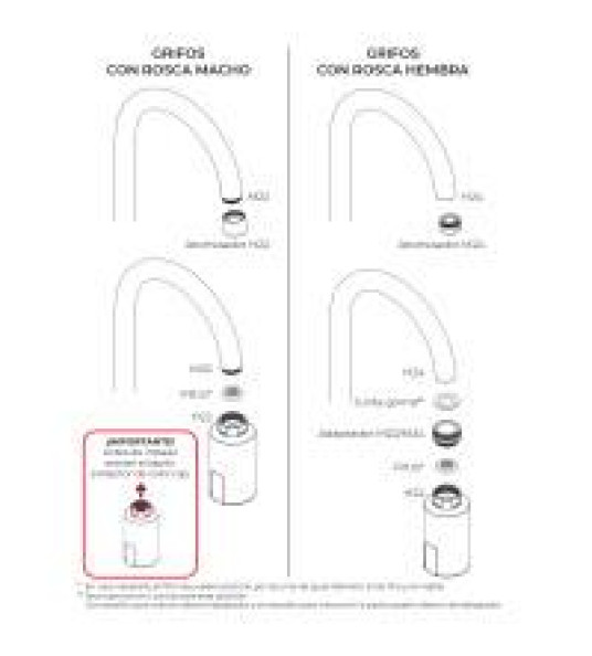 AUTOMATIC SENSOR FOR TAP M22 & M24
