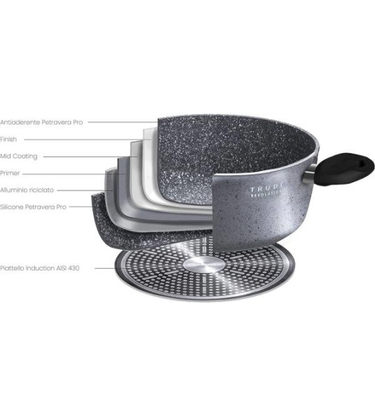 BIALETTI TRUDI REVOLUTION SAUCEPAN 16CM BIALETTI TRUDI REVOLUTION SAUCEPAN 16CM