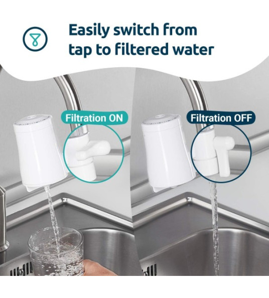 TAPP WATER ECO PRO FILTER ANNUAL PACK