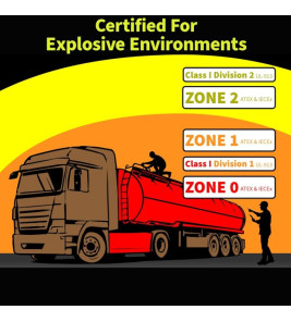 ATEX HEAD TORCH ATEX 3AAA CLASS 1 ZONE 0