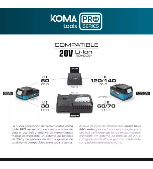KOMA 20V  CORDLESS PERCUSSION HAMMER KIT