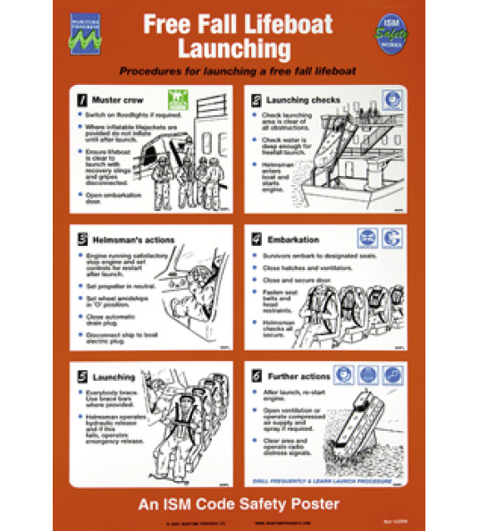 POSTER - FREE FALL LIFEBOAT LAUNCHING