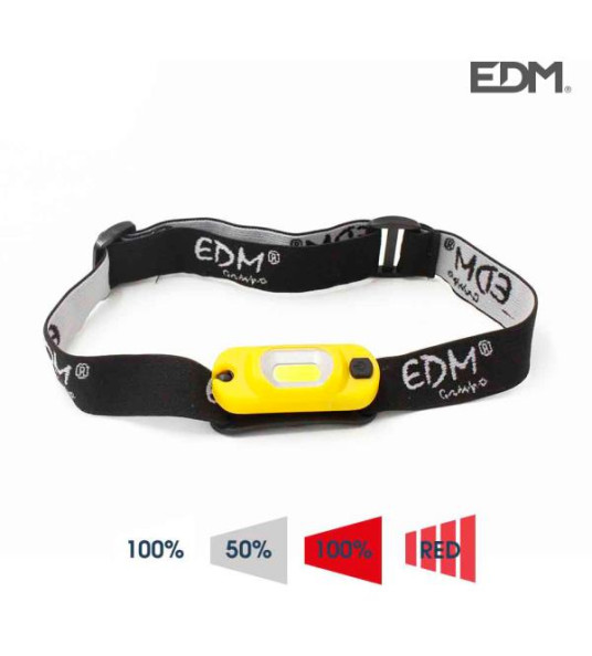 RECHARGEABLE HEAD TORCH 1W 