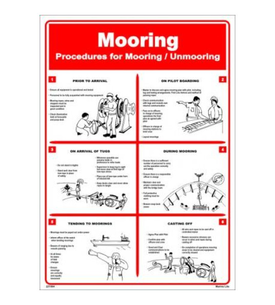 POSTER - MOORING 450X320MM