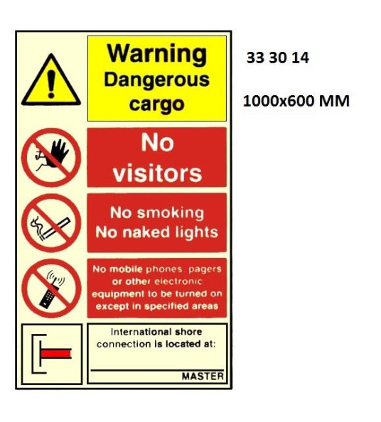 SIGN DANGEROUS CARGO 1000X600