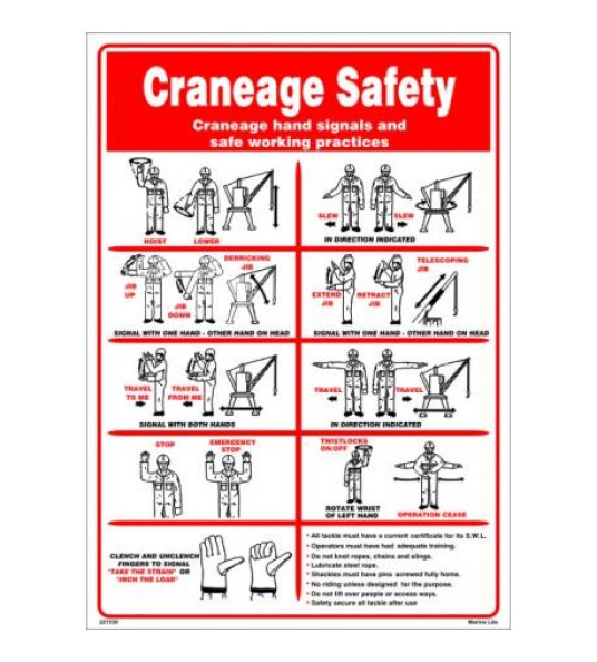 POSTER - CRANEAGE SAFETY