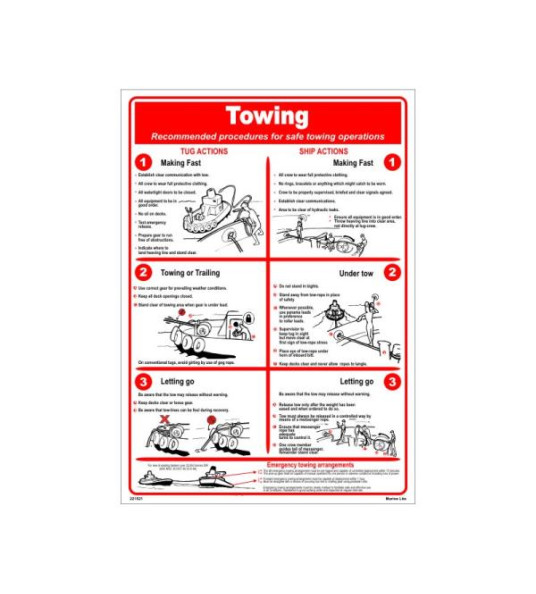 POSTER - TOWING 450X320MM