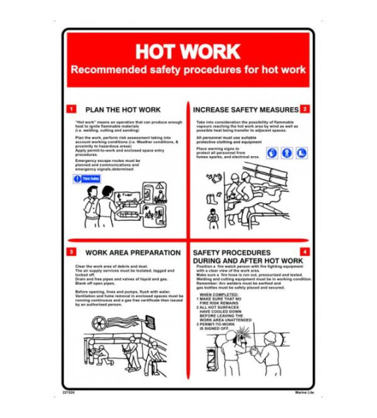 POSTER - HOT WORK 450X320MM