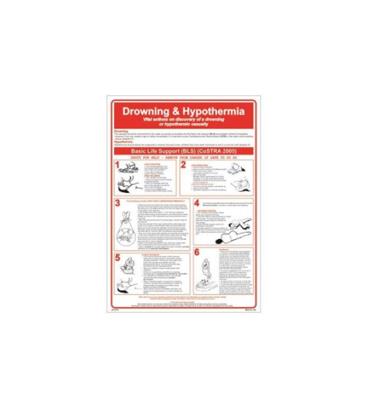 POSTER DROWNING & HYPOTHERMIA CASUALTY