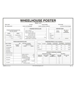 WHEELHOUSE POSTER