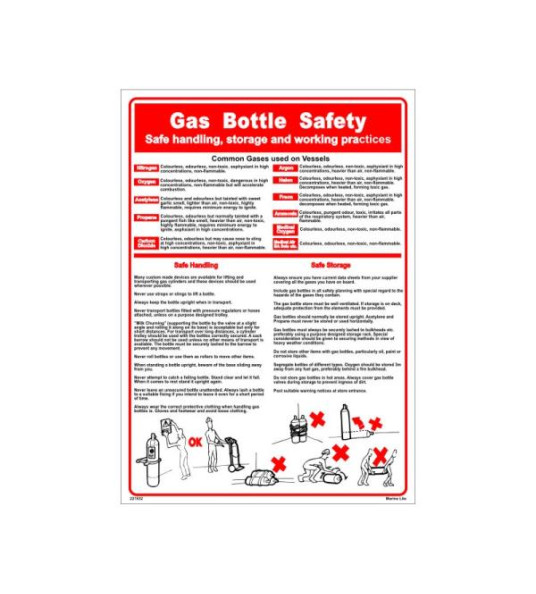 POSTER GAS BOTTLE SAFETY