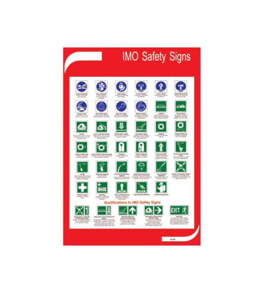 POSTER - IMO SIGNS