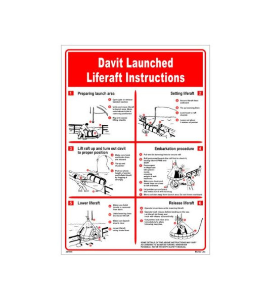 POSTER-DAVIT LAUNCHED LIFERAFT